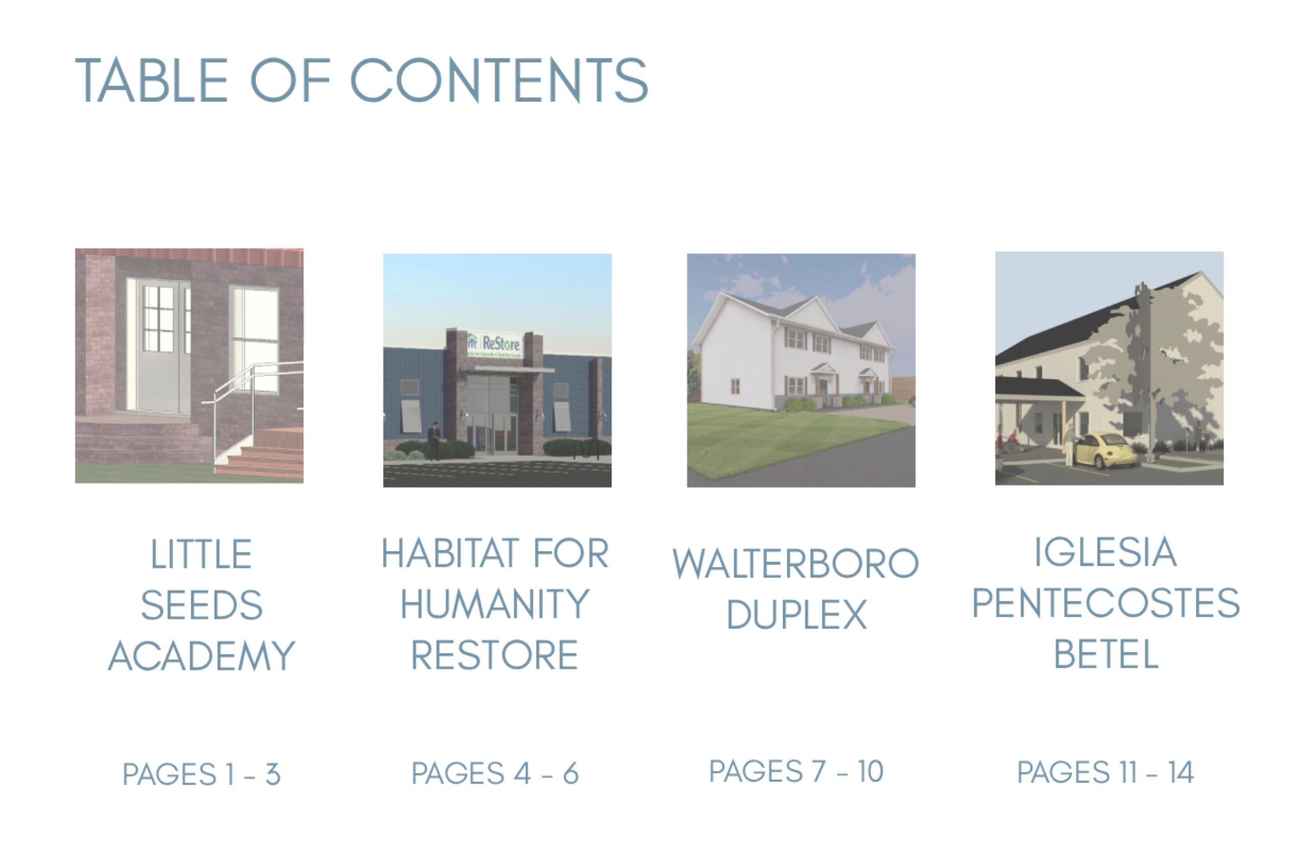Table of contents